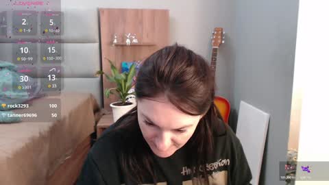 Snapshot of stacy_davise chatting on 02.09.25 STACY online show from 02.09.25
