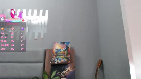 Snapshot of stacy_davise chatting on 02.25.25 STACY online show from 02.25.25