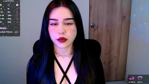 Snapshot of sunnyhottt chatting on 03.03.25 Maria online show from 03.03.25