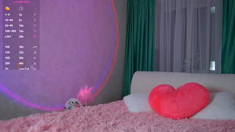 Snapshot of sweet__kitty__11 chatting on 01.23.25 kitty online show from 01.23.25