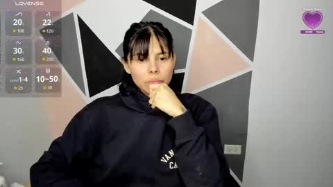 Snapshot of sweet_hann chatting on 10.04.25 Hanna online show from 10.04.25