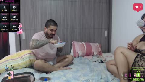 Snapshot of sweetdesires_ chatting on 02.21.25 online show from 02.21.25