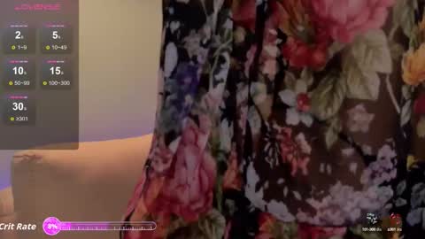 Snapshot of sweett_petite chatting on 09.15.25 online show from 09.15.25