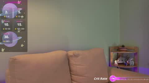 Snapshot of sweett_petite chatting on 10.12.25 online show from 10.12.25
