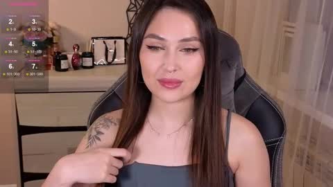 Snapshot of sweety_caroline_ chatting on 02.18.25 Sweety Caroline I lost my TG write to me here online show from 02.18.25