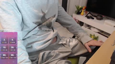 Snapshot of swetlittleboy4u chatting on 12.03.24 SwetLittleBoy4u online show from 12.03.24