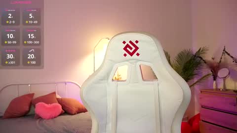 Snapshot of tender_babyy chatting on 03.12.25 Sexy girl Li online show from 03.12.25