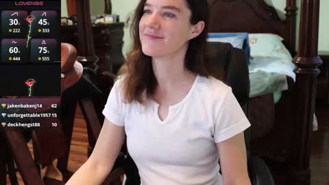 Snapshot of thornbury_rose chatting on 01.15.25 ThornburyRose online show from 01.15.25