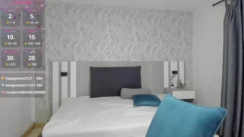 Snapshot of tisha_cole chatting on 03.04.25 Tisha online show from 03.04.25