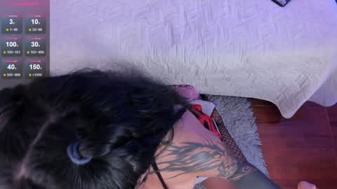   Independent model online show from 12.15.24