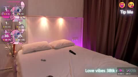 Snapshot of tracy_tay1or chatting on 03.10.25 Tracy GMT2 Mon 3 AM - 4 PM Tue 3 AM - 4 PM Wed 3 AM - 4 PM Thur 3 AM - 4 PM Fri 3 AM - 4 PM online show from 03.10.25