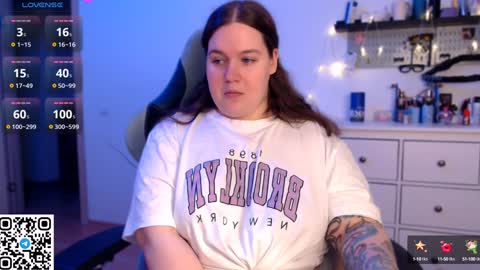 Snapshot of trinititi chatting on 12.02.24 Tina online show from 12.02.24