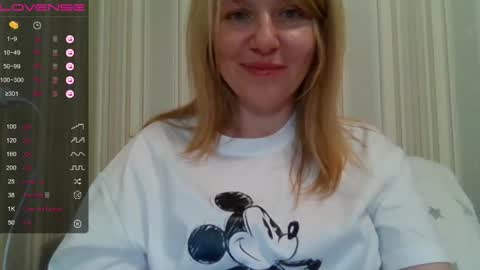 Snapshot of urbadkitty chatting on 01.04.25 urbadkitty online show from 01.04.25
