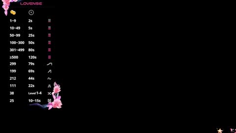 Snapshot of valleriejonnes chatting on 03.12.25 Valerie Val V online show from 03.12.25