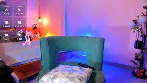 Snapshot of victoriasmithtv chatting on 03.05.25 victoriasmithtv online show from 03.05.25