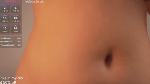 Snapshot of vikkyy_love chatting on 12.25.24 viki Pizdanana online show from 12.25.24
