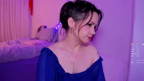 Snapshot of viktoriakiss chatting on 03.04.25 viktoriakiss online show from 03.04.25