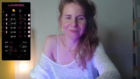 Snapshot of violetplath chatting on 12.06.24 Violet  next stream December 6 online show from 12.06.24