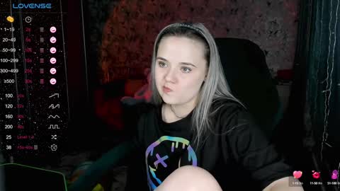Snapshot of your_small_bunny chatting on 01.27.25 Molly online show from 01.27.25