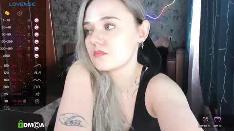 Snapshot of your_small_bunny chatting on 02.28.25 Molly online show from 02.28.25