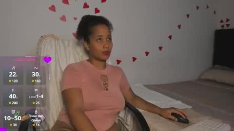 Snapshot of zandra_kiman chatting on 02.18.25 Zandra online show from 02.18.25