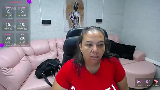 Penelope Nipples  online show from 01.25.25