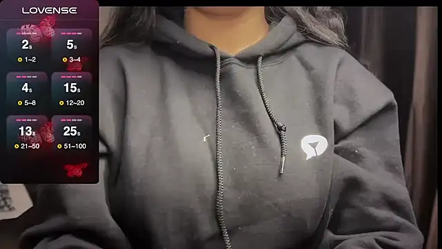 Snapshot of Spice-Summi chatting on 01.04.25 Spice-Summi online show from 01.04.25