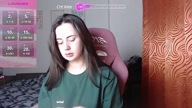 Snapshot of SweetieKendl chatting on 03.15.25 SweetieKendl online show from 03.15.25