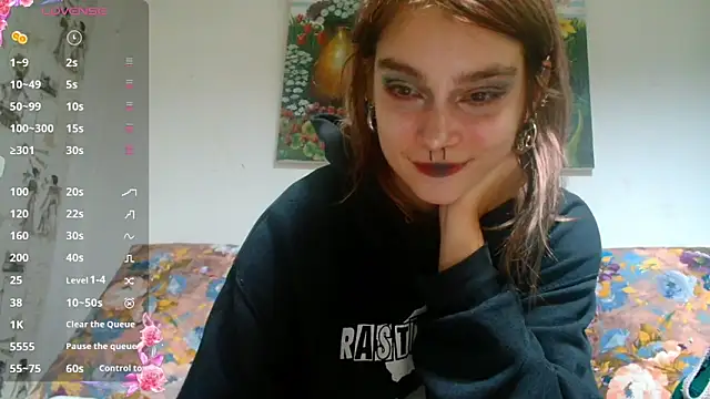 Snapshot of Sophie_Bell chatting on 12.25.24 Sophie Bell online show from 12.25.24