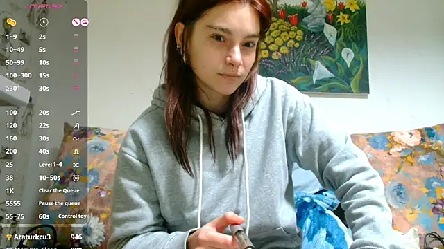 Snapshot of Sophie_Bell chatting on 02.08.25 Sophie Bell online show from 02.08.25