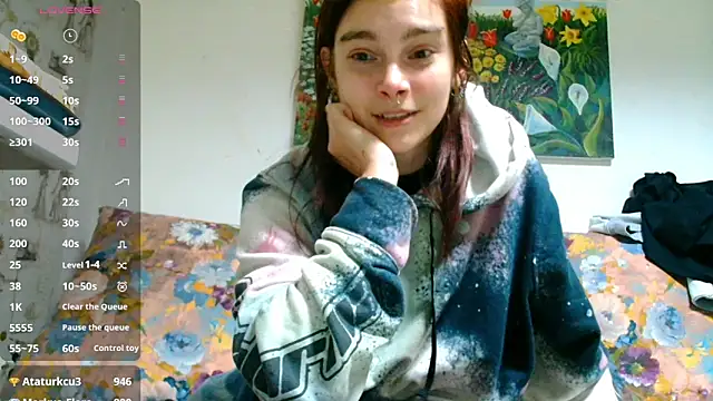 Snapshot of Sophie_Bell chatting on 02.12.25 Sophie Bell online show from 02.12.25