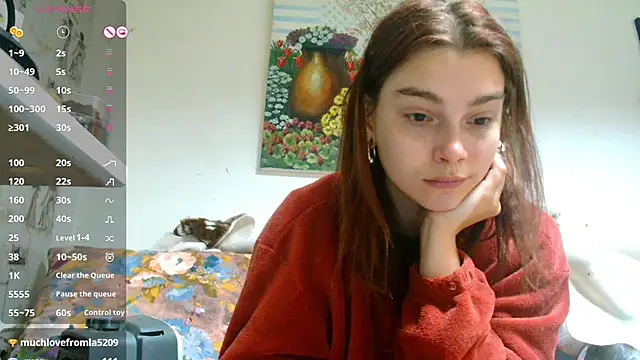 Snapshot of Sophie_Bell chatting on 03.20.25 Sophie Bell online show from 03.20.25