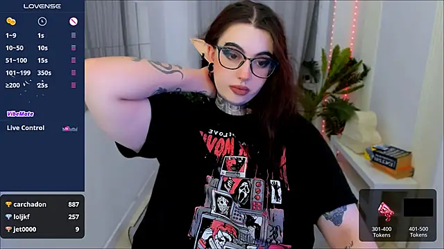 Snapshot of Dixi_Pixi_ chatting on 02.22.25 Dixi Pixi online show from 02.22.25