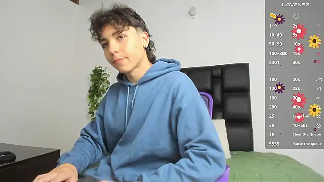 Snapshot of Joe23__ chatting on 01.29.25 Joe23 online show from 01.29.25