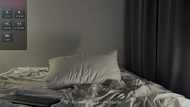 fromed online show from 10.28.25