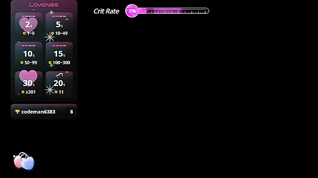 Dafne huges online show from 02.15.25