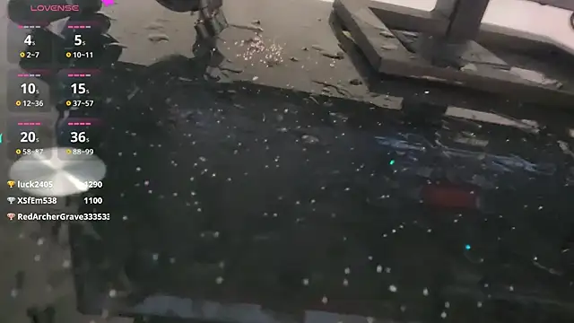 Snapshot of Youth3_ chatting on 01.13.25 Youth3  online show from 01.13.25