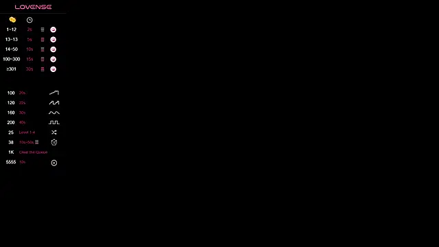 Soo dreamy online show from 12.27.24