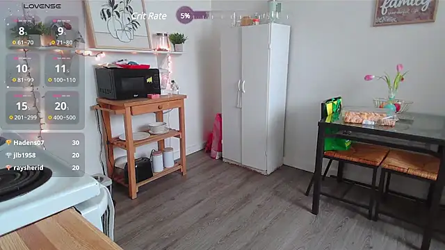 Kittyymaze1 online show from 03.04.25