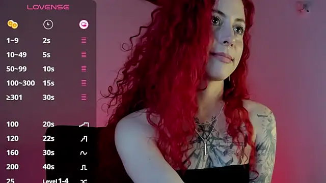 Snapshot of Borbala_Iggy chatting on 01.13.25 Borbala Iggy online show from 01.13.25