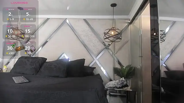 Pandora Rey2 online show from 10.05.25