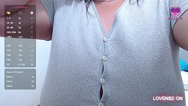 Snapshot of MommyHelpsmee chatting on 01.25.25 MommyHelpsmee online show from 01.25.25