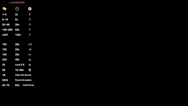 lisabaus online show from 10.08.25