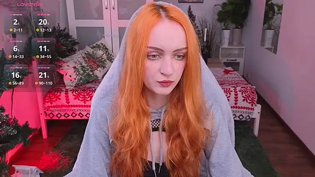 Snapshot of _pink_wassabi_ chatting on 12.03.25 pink wassabi online show from 12.03.25