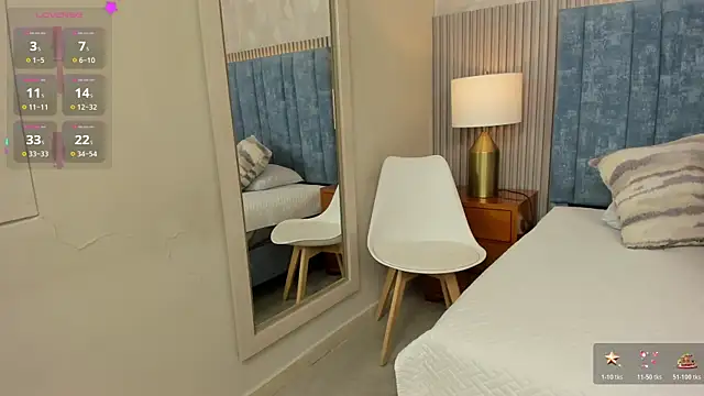 Snapshot of MIss__sammy_ chatting on 12.02.25 MIss sammy online show from 12.02.25