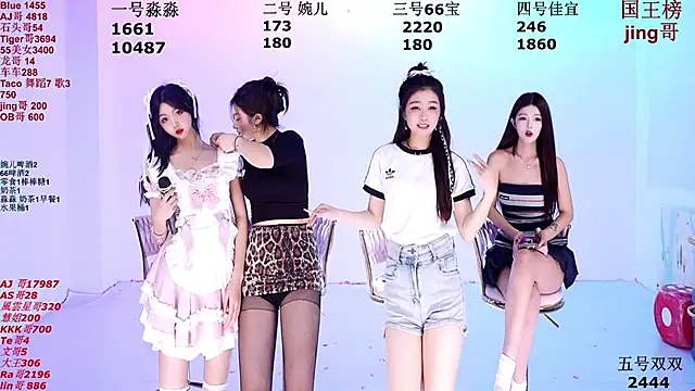 Snapshot of STY-0089 chatting on 11.14.25 STY-0089 online show from 11.14.25