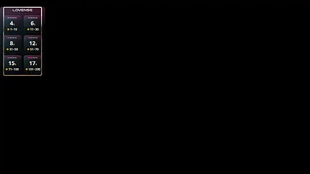 Snapshot of GraceElizabeth_ chatting on 01.30.25 GraceElizabeth online show from 01.30.25