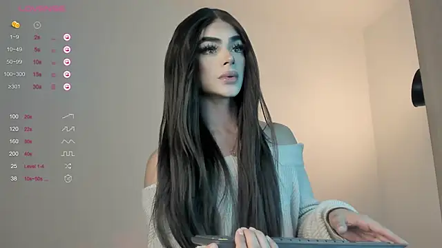 Snapshot of sweetest_bella chatting on 02.28.25 sweetest bella online show from 02.28.25