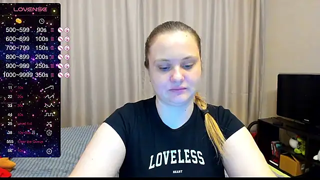 Snapshot of AlanaBrox chatting on 01.04.25 AlanaBrox online show from 01.04.25