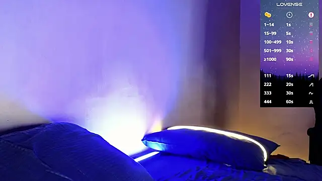 DominantTheo online show from 01.27.25